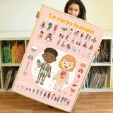 XXL HUMAN BODY POSTER WITH STICKERS